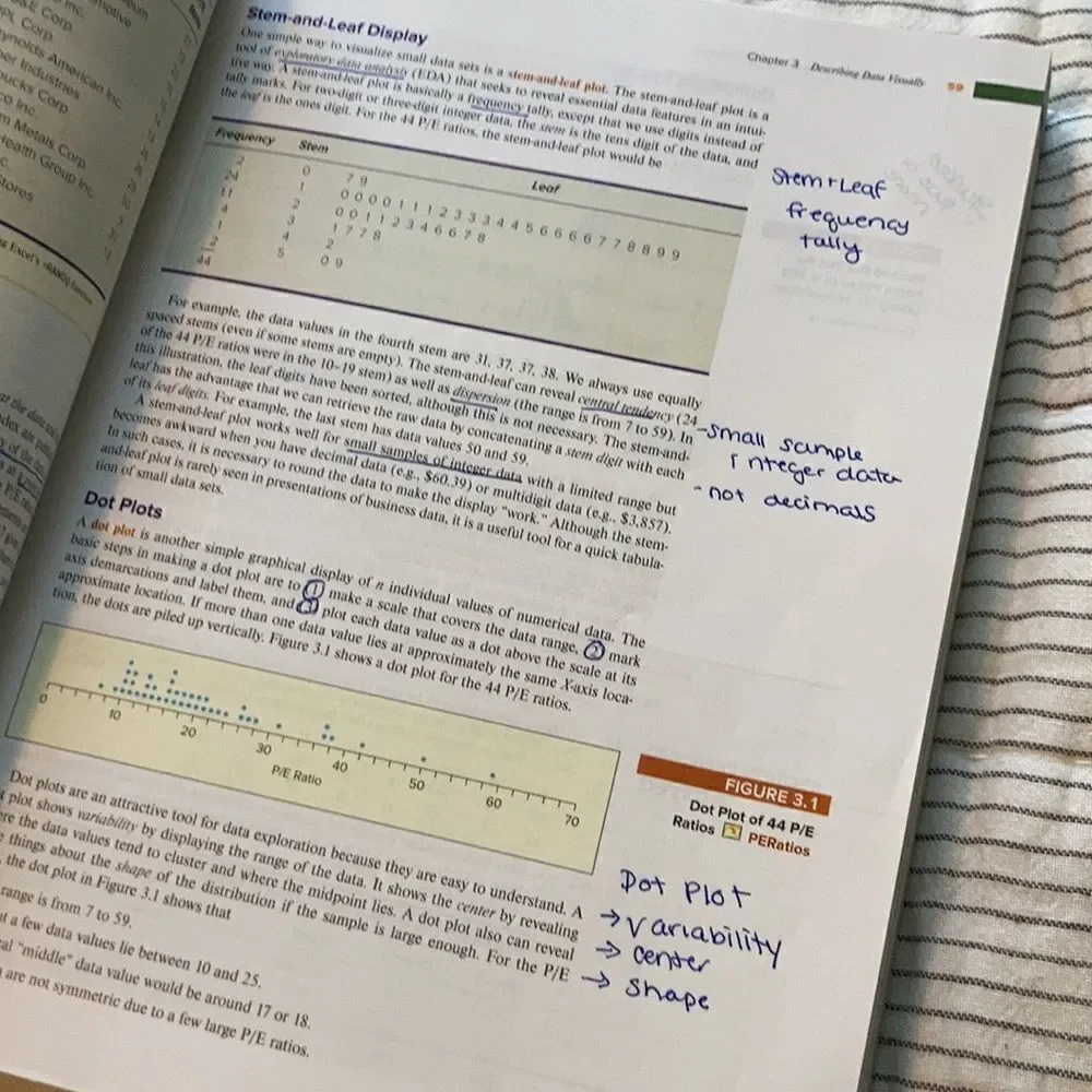 Applied Statistics in Business and Economics